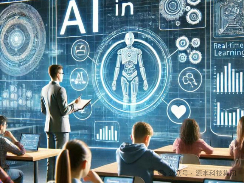 艾弗森贝博ballbet官网科技-本科生掌握大数据、云原生、AI-竞赛保研求职的“超车秘籍”来了！